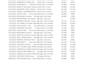 do excel data entry in low price, data cleaning, data entry